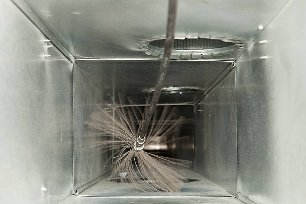 Reliable MI Airduct Cleaning Solutions